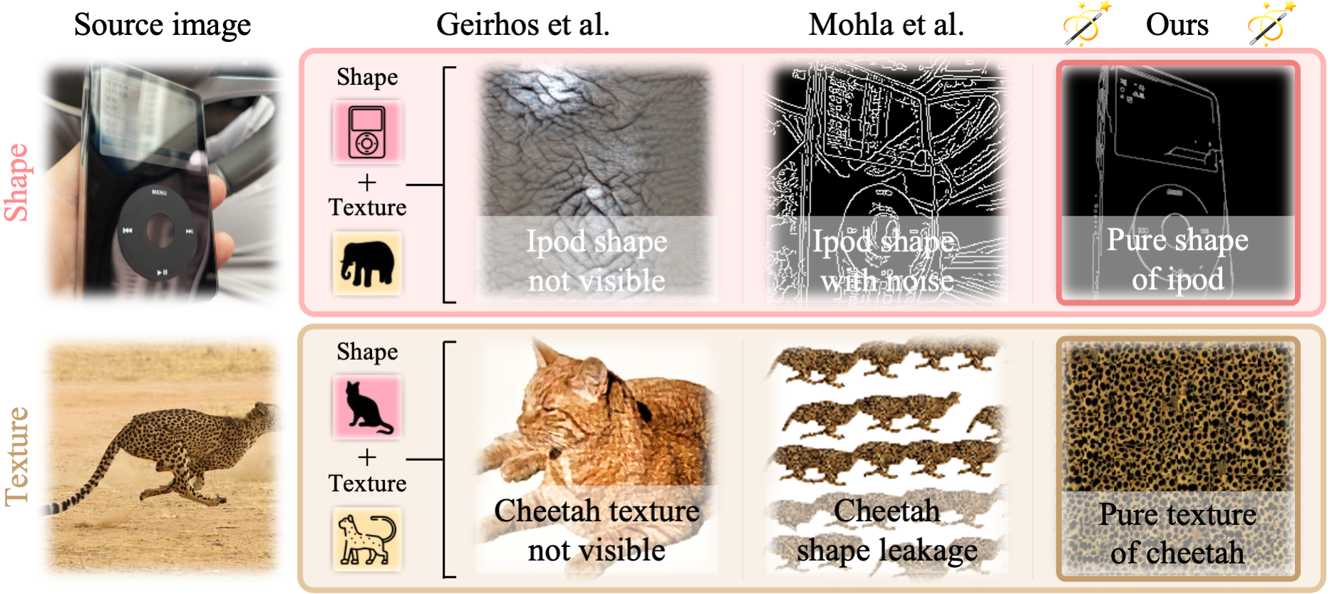 shape-image
